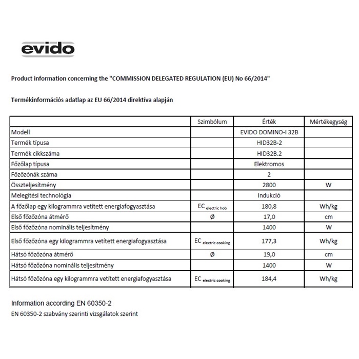 EVIDO DOMINO-I 32B indukciós domino főzőlap, 30 cm, fekete