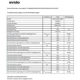 EVIDO VETRO 60BB indukciós főzőlap, 60 cm, multizone, fekete